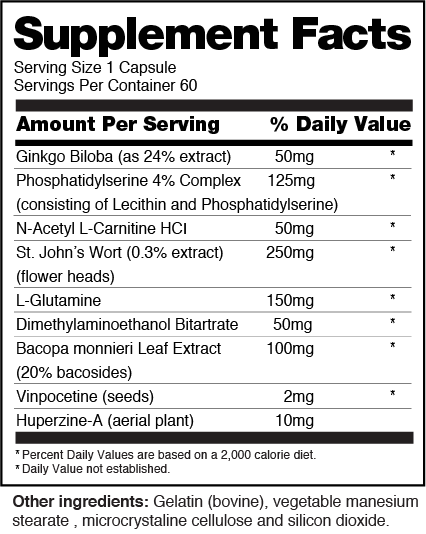 Brain nutrition facts
